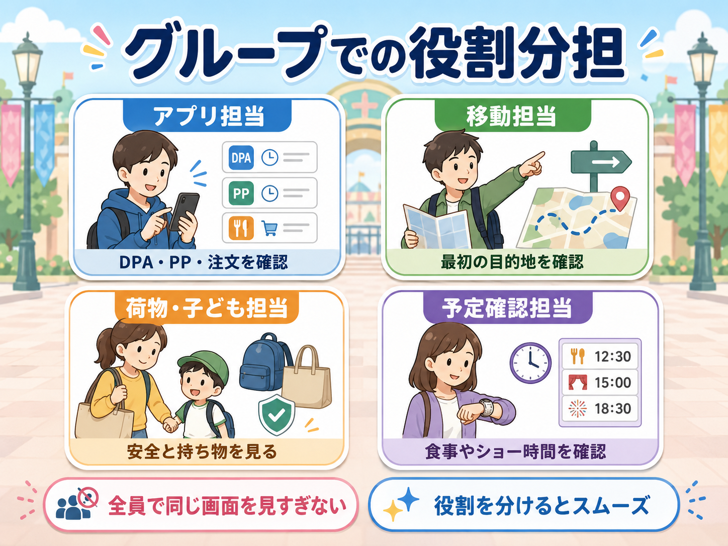 グループでは、アプリを見る人と周囲を見る人を分けると安全でスムーズです。