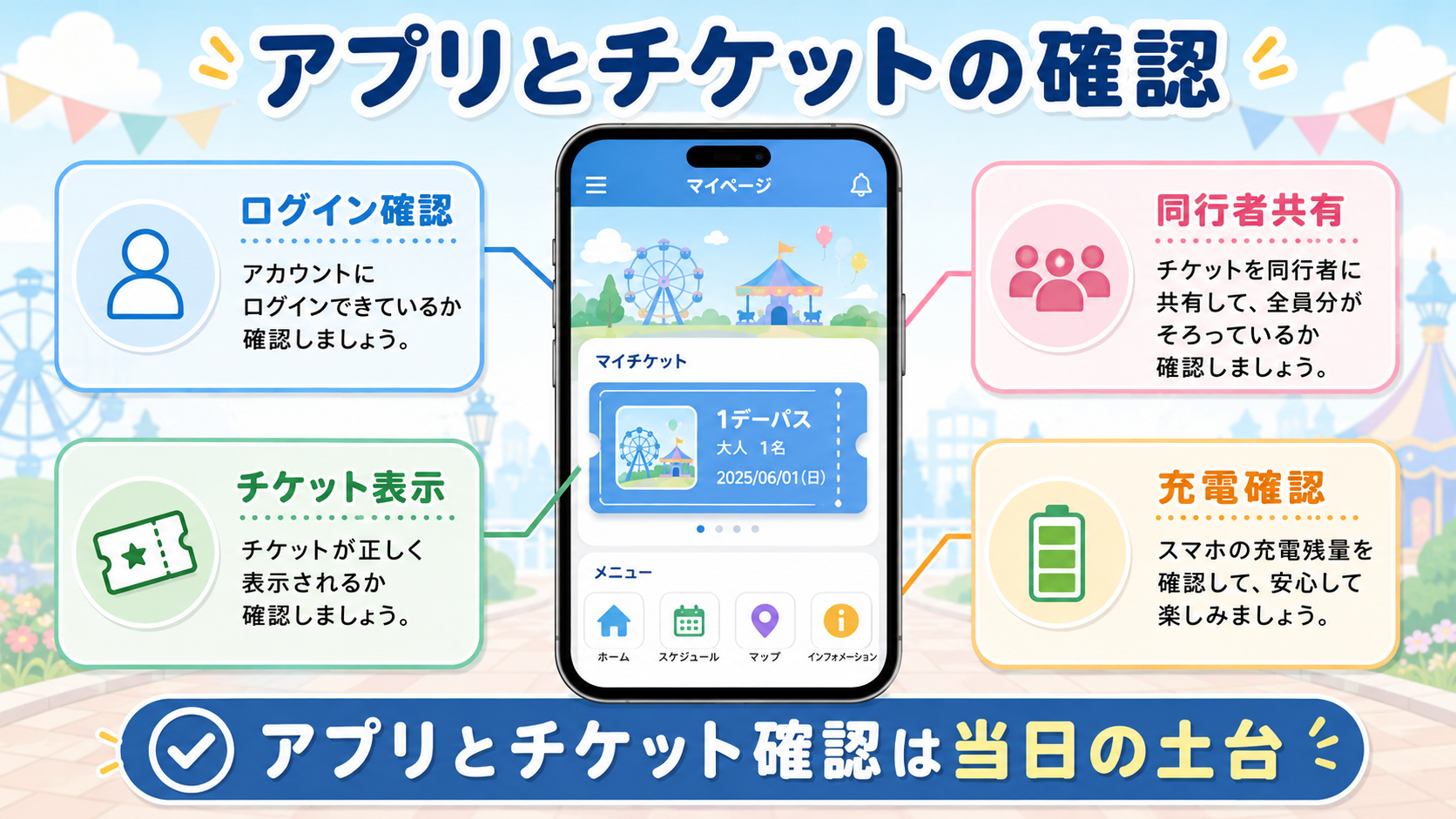 ディズニー公式アプリのログイン、チケット表示、同行者共有、充電確認を前日に確認する図解