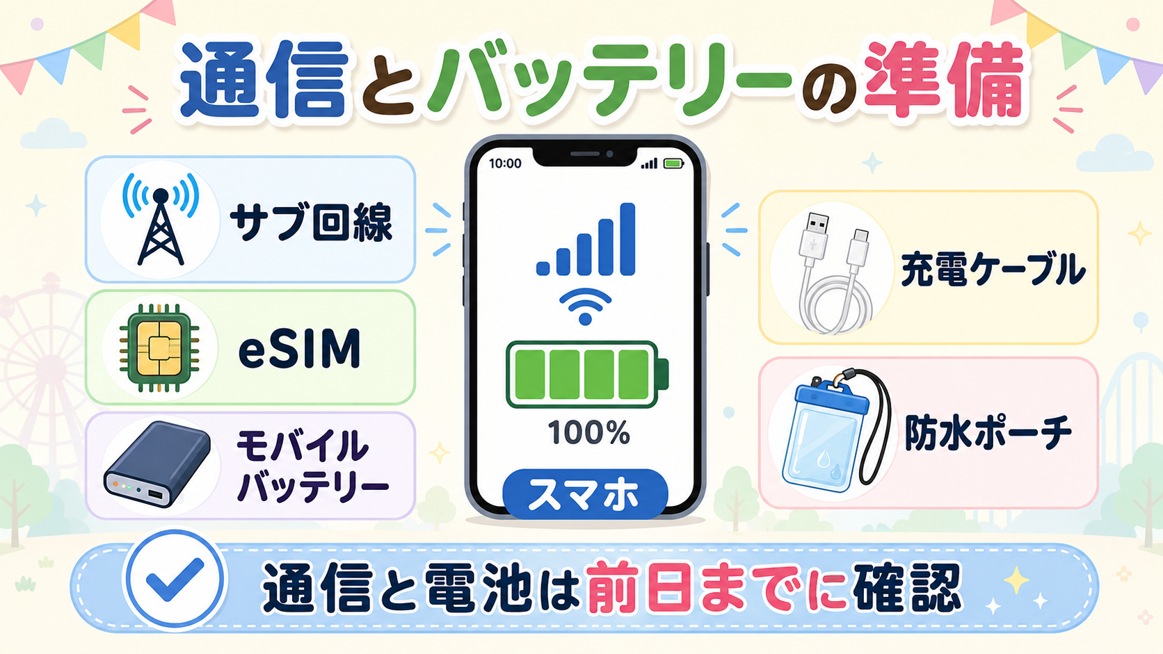 ディズニー前日にスマホの通信、サブ回線、eSIM、モバイルバッテリー、充電ケーブル、防水ポーチを確認する図解