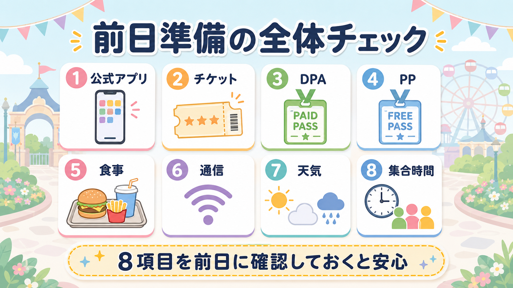 ディズニー前日に確認したい8項目を公式アプリ、チケット、DPA、PP、食事、通信、天気、集合時間で整理した図解