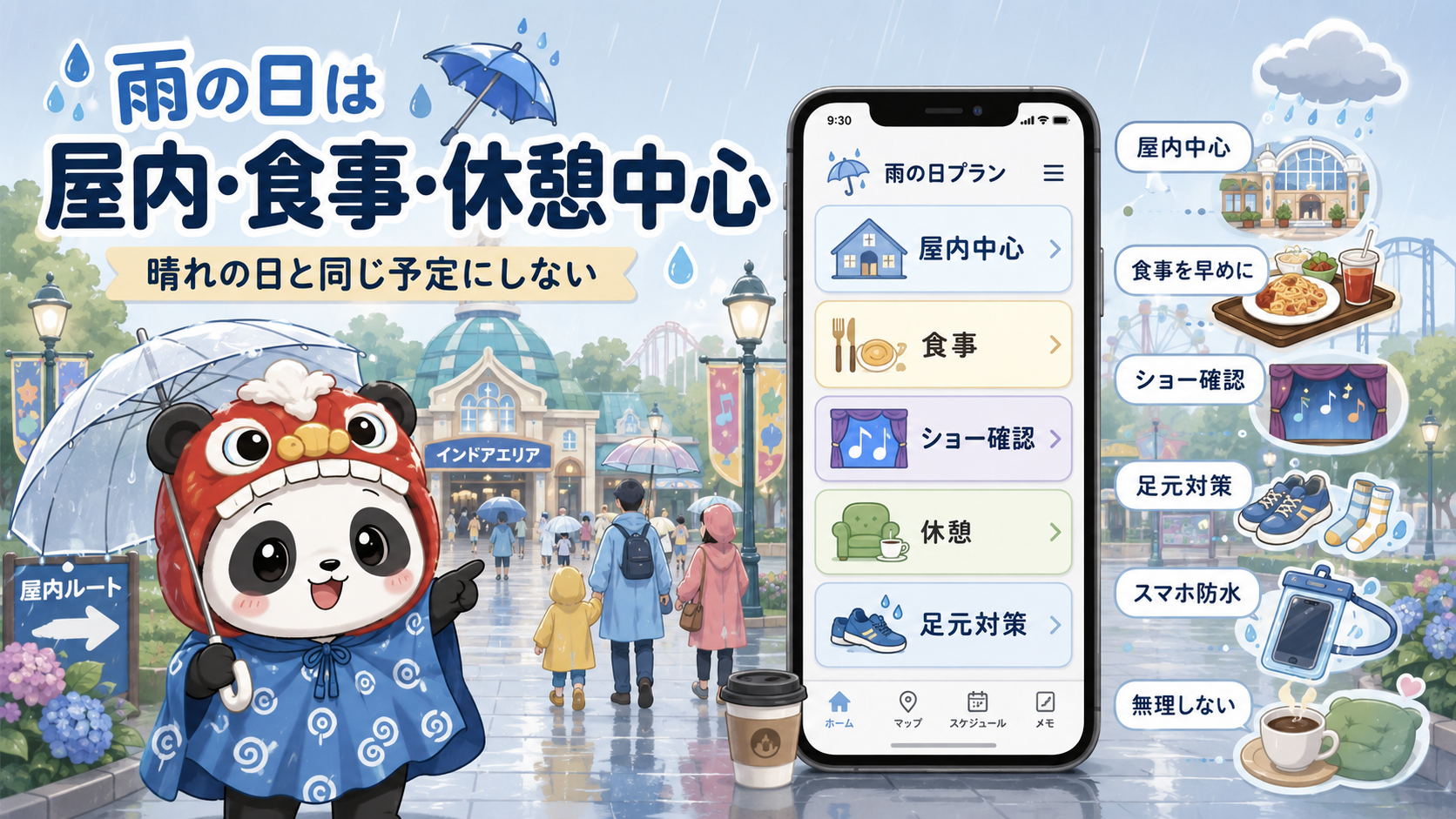 雨の日は屋内、食事、休憩中心に回ることを示す図解