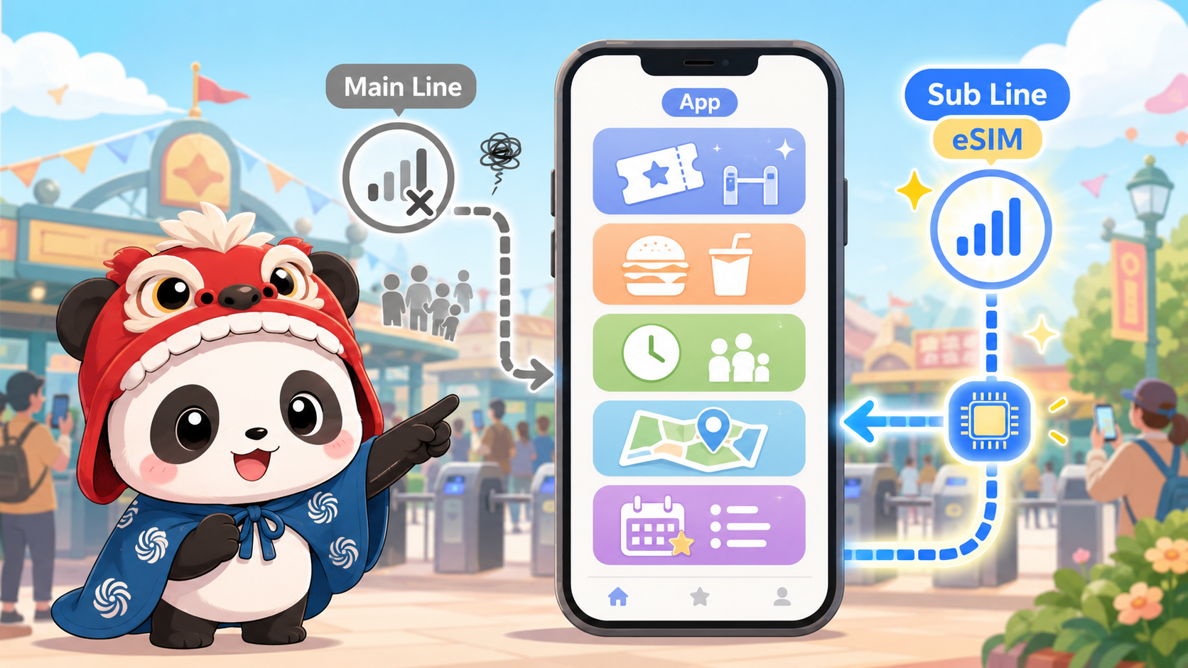 ふーひんがディズニーでのサブ回線の重要性を紹介しているイラスト