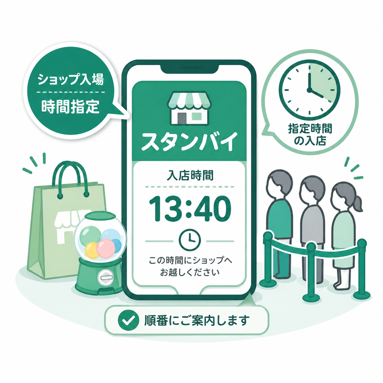スタンバイパスはショップ入店の時間指定に使うことを示す図解